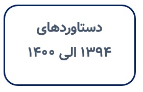 1394 آبیاری